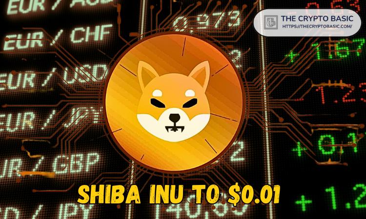 Shiba Inu Price Could Reach <img src=